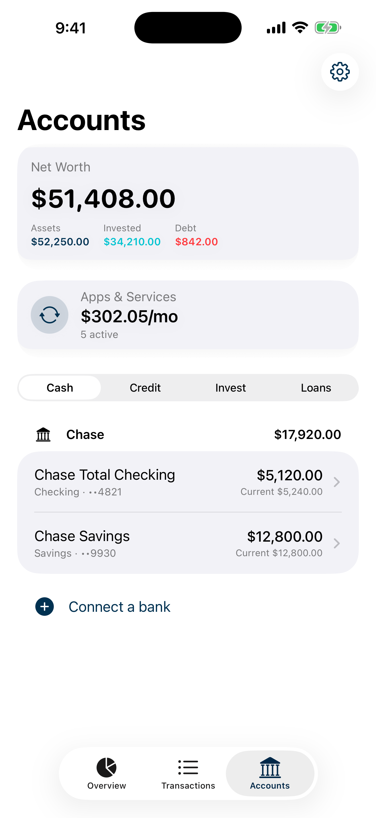 Accounts